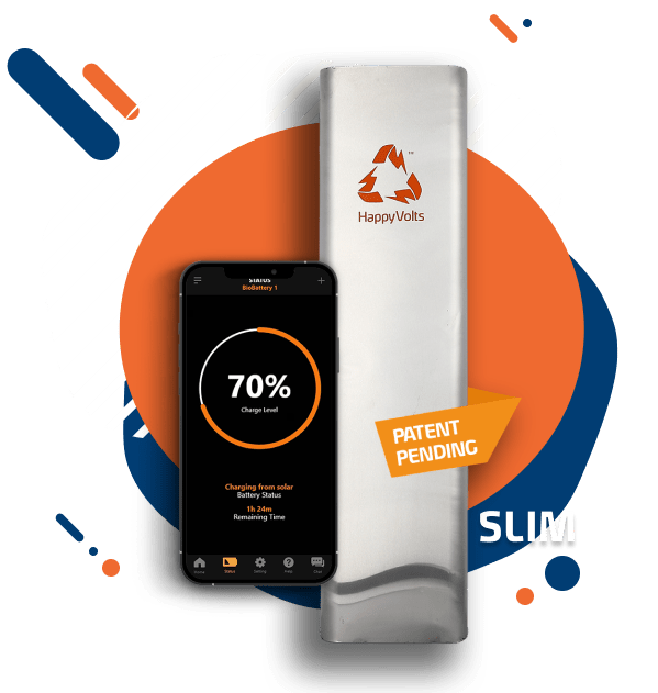 Clean Energy Solutions HappyVolts
