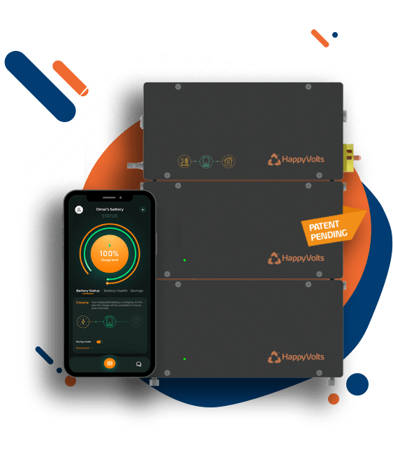 Clean Energy Solutions HappyVolts